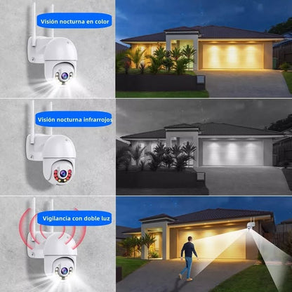 SecureCam360° Pro