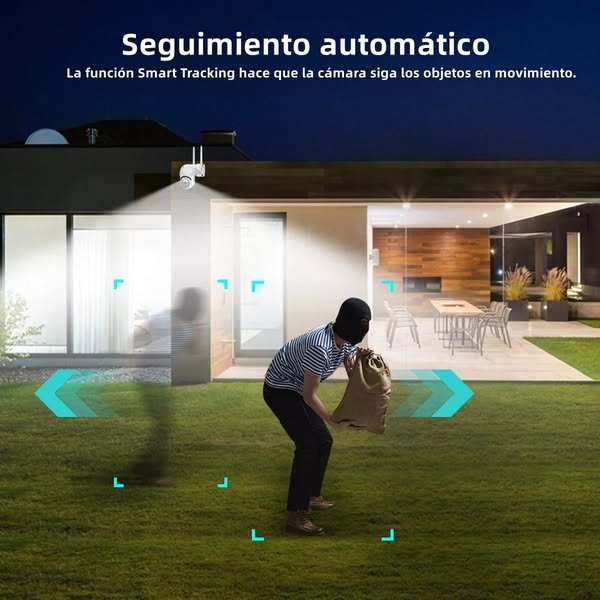 SecureCam360° Pro
